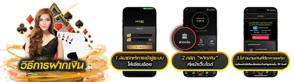 วิธีฝากเงิน UFA789